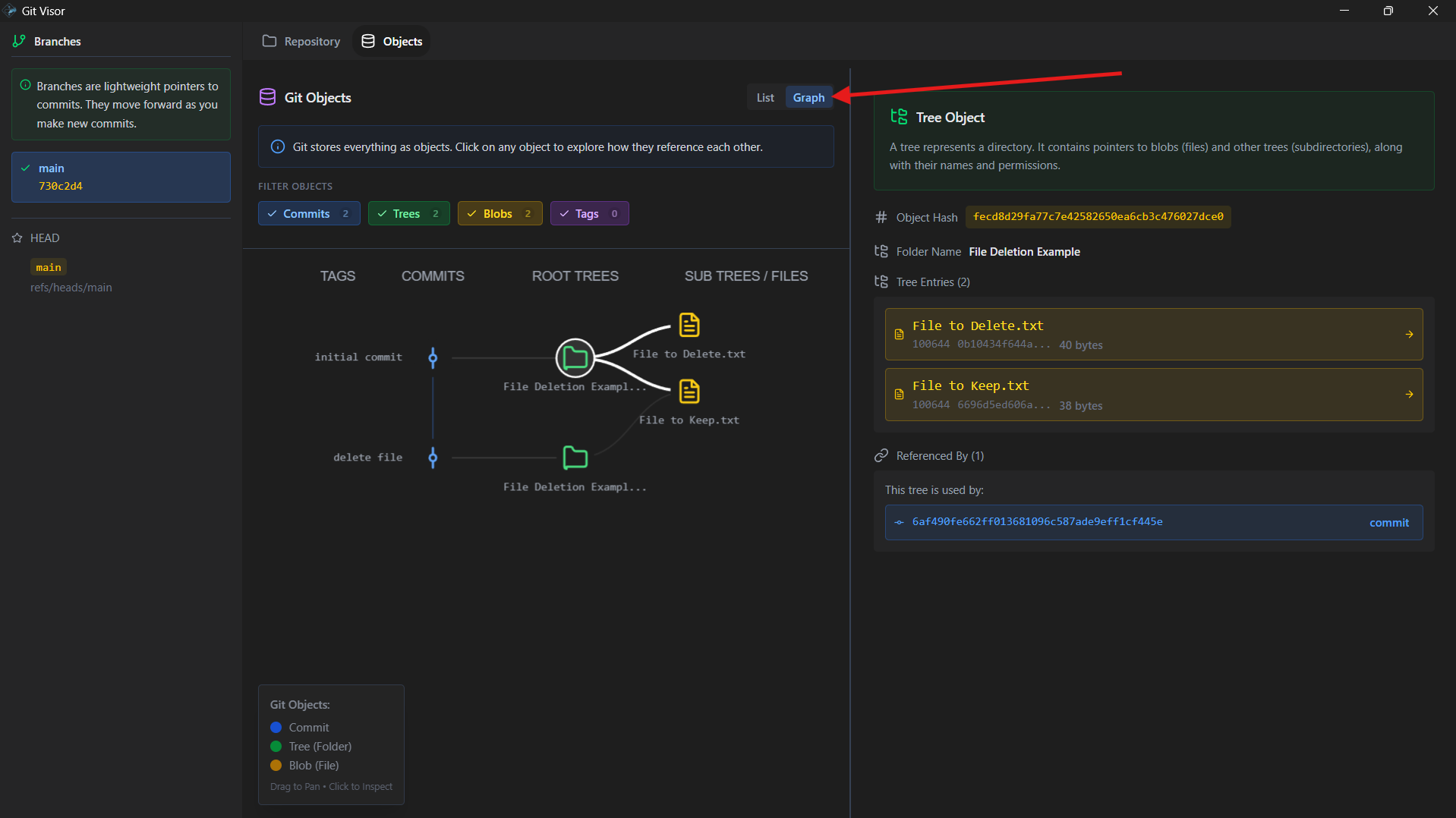 Graph View